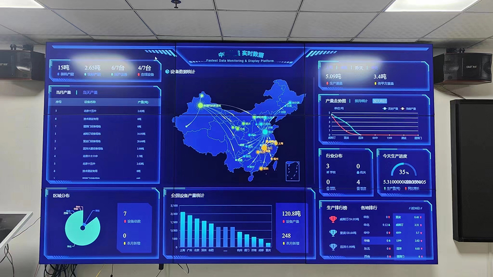 廚余垃圾5G+工業(yè)互聯(lián)網(wǎng)管理平臺(tái)